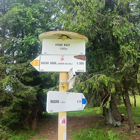Apartament Oravski, Blisko Term Chocholowskich, Tatry I Oravice, Cisza, Widok, Parking Apartmán Suchá Hora